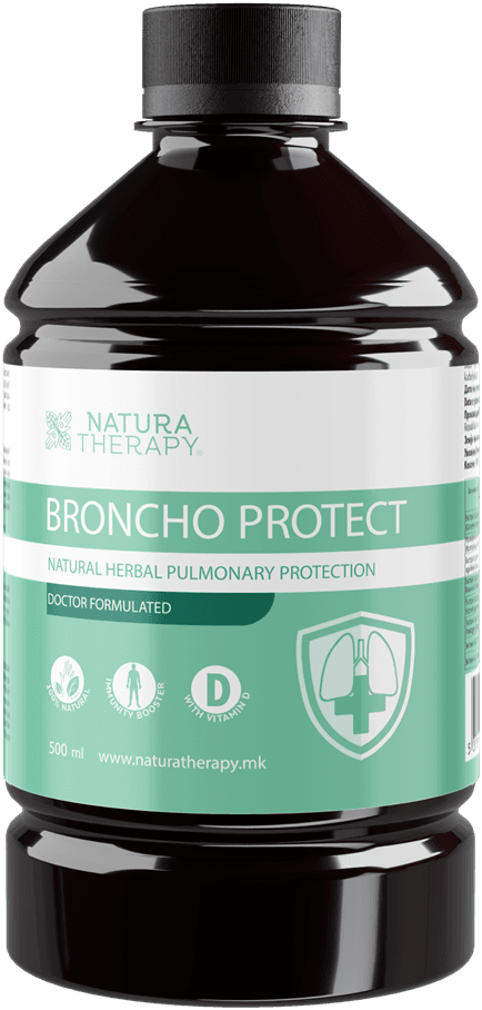 Broncho Protect (500ml) — билен додаток за белите дробови – белите | NaturaTherapy – природни додатоци во исхраната