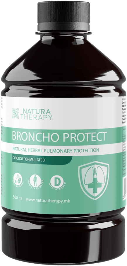 Broncho Protect – Broncho | NaturaTherapy – природни додатоци во исхраната