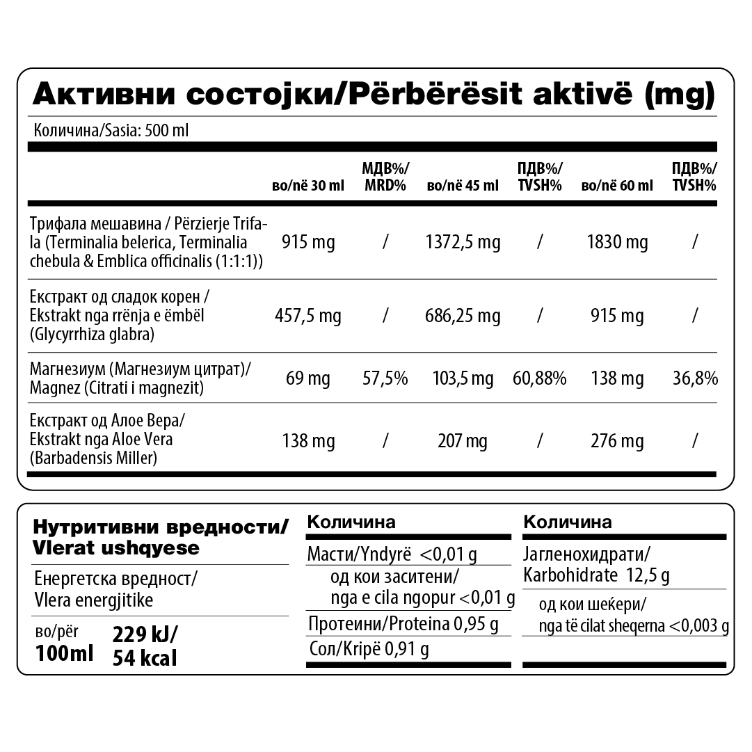 Gastro Protect -     | NaturaTherapy| Natura  Therapy